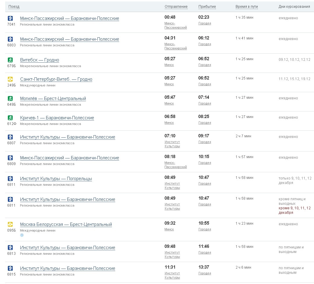 Минск брест расписание. Поезд Минск-Барановичи. Электричка Минск Брест. Расписание поездов Минск. Поезд Москва Барановичи Минск.